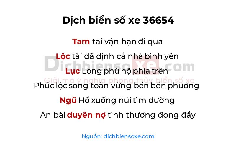 Dịch thơ biển số 36654