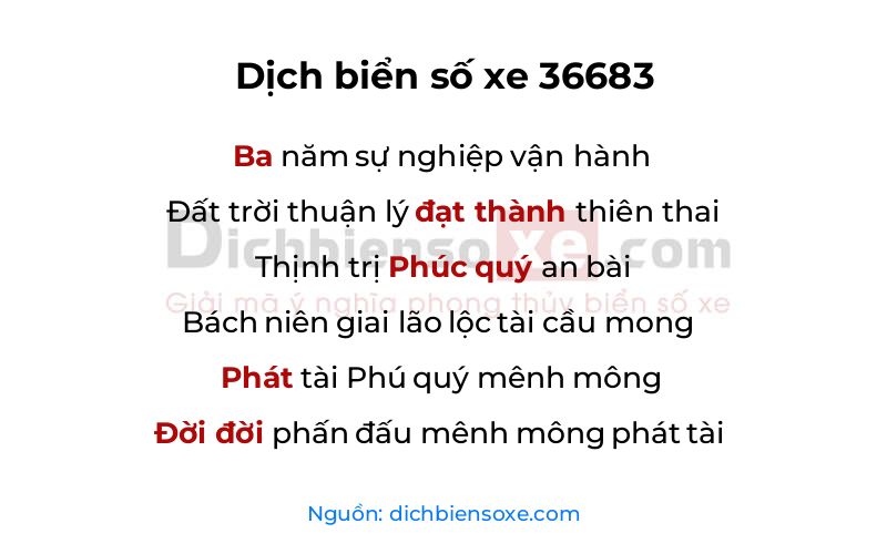 Dịch thơ biển số 36683