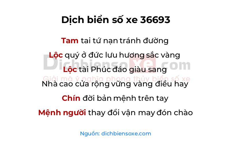 Dịch thơ biển số 36693