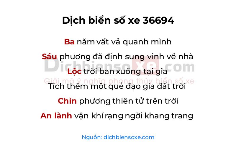 Dịch thơ biển số 36694