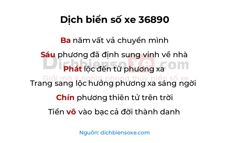 Dịch thơ biển số 36890