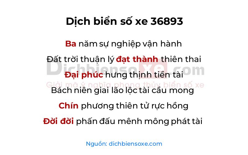 Dịch thơ biển số 36893