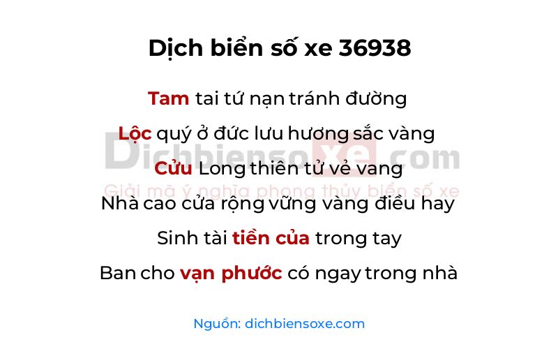 Dịch thơ biển số 36938