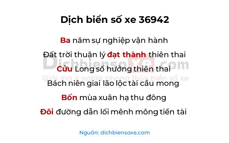 Dịch thơ biển số 36942