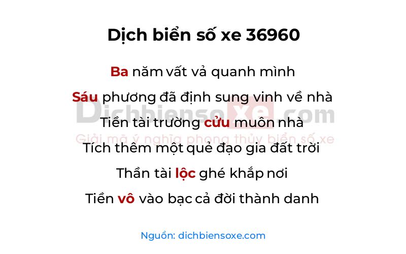 Dịch thơ biển số 36960