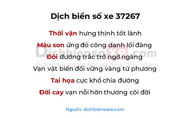 Dịch thơ biển số 37267