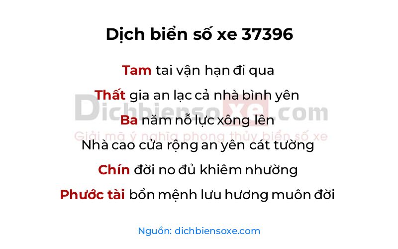 Dịch thơ biển số 37396