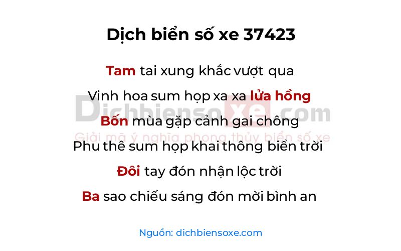 Dịch thơ biển số 37423