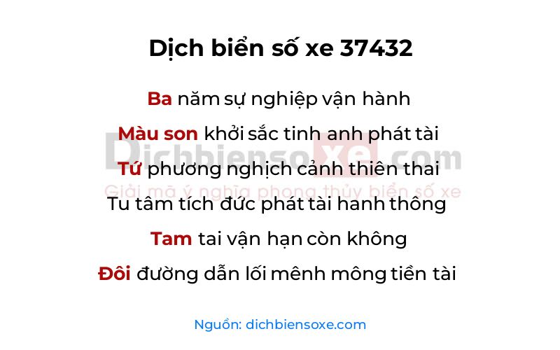 Dịch thơ biển số 37432