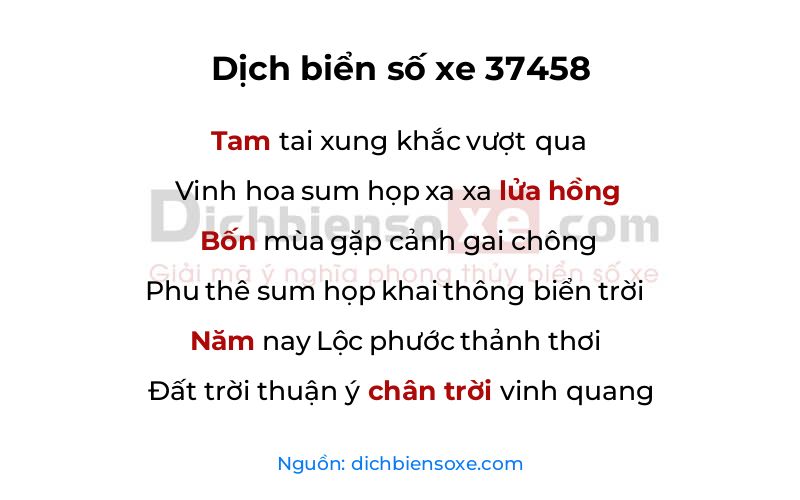 Dịch thơ biển số 37458