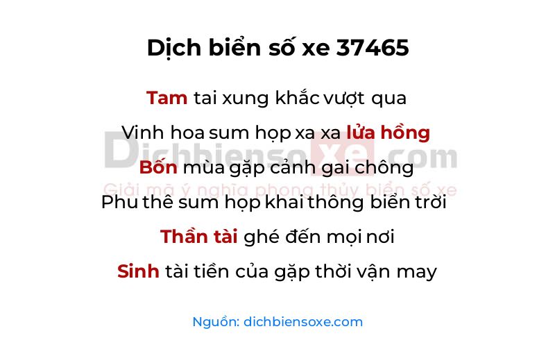 Dịch thơ biển số 37465