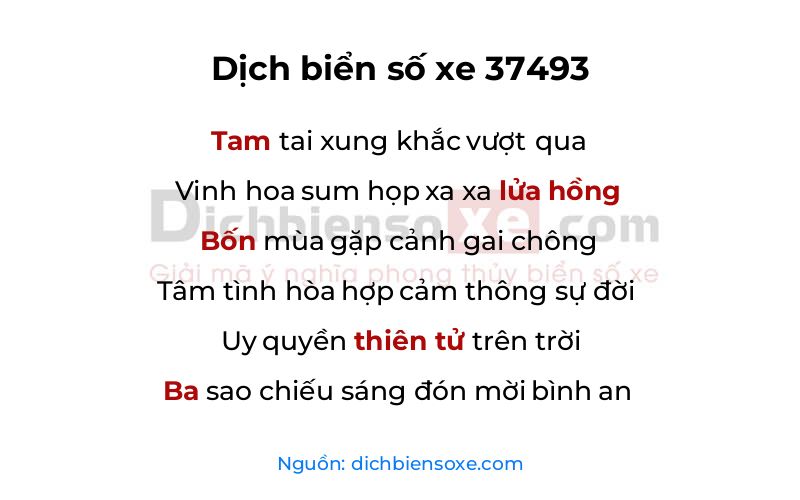 Dịch thơ biển số 37493