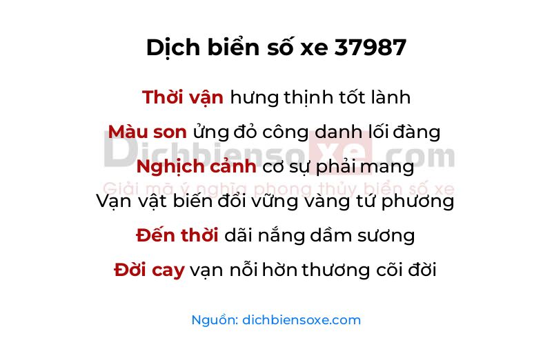 Dịch thơ biển số 37987