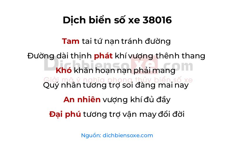Dịch thơ biển số 38016