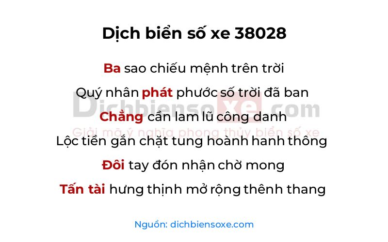Dịch thơ biển số 38028