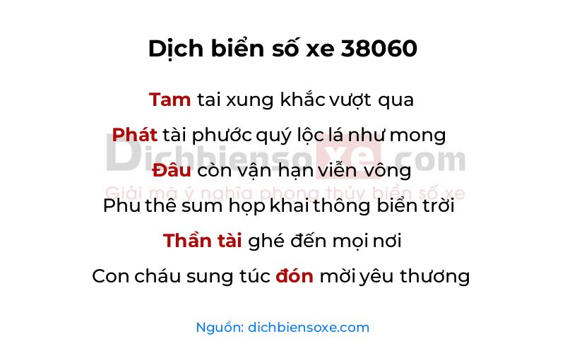 Dịch thơ biển số 38060