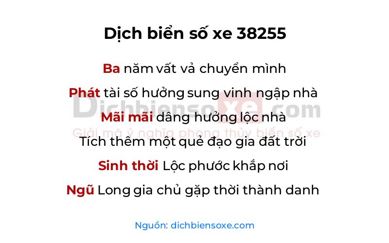 Dịch thơ biển số 38255