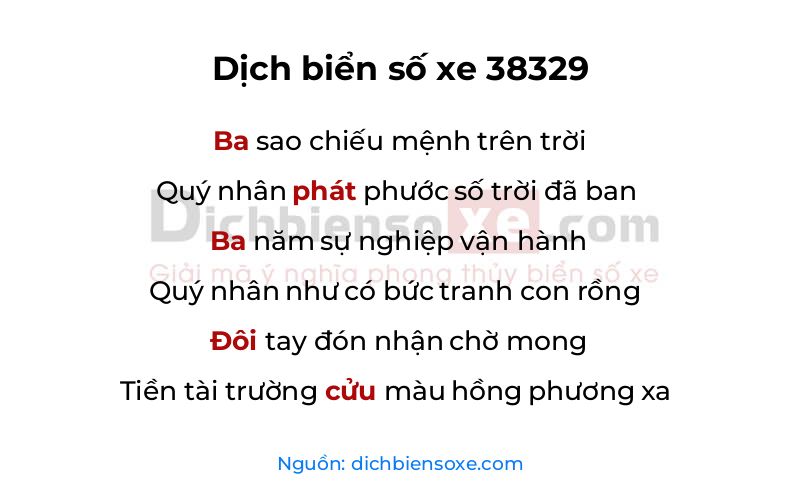 Dịch thơ biển số 38329