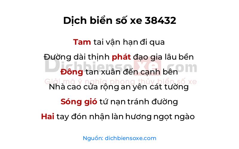 Dịch thơ biển số 38432