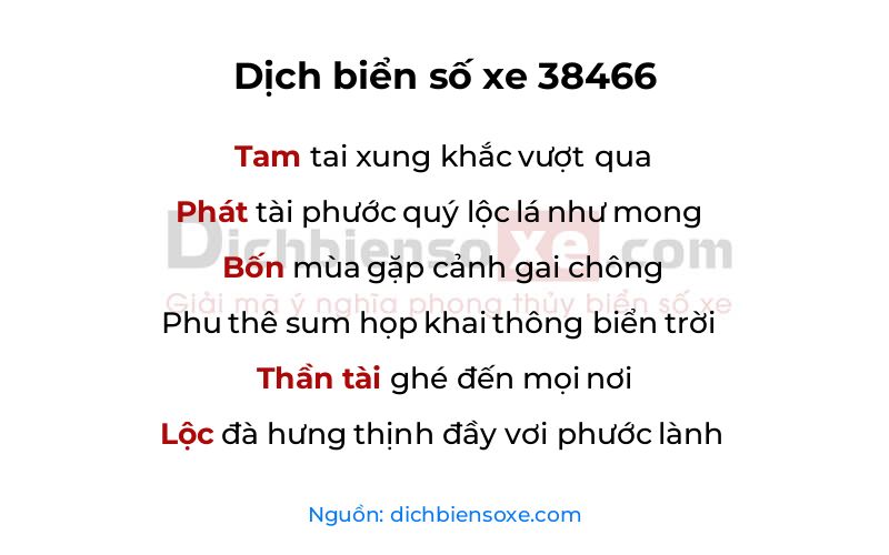 Dịch thơ biển số 38466