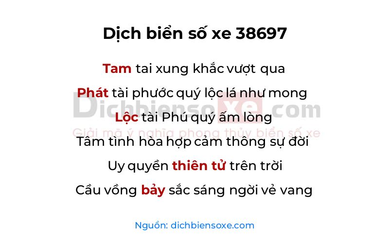 Dịch thơ biển số 38697