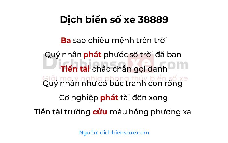 Dịch thơ biển số 38889