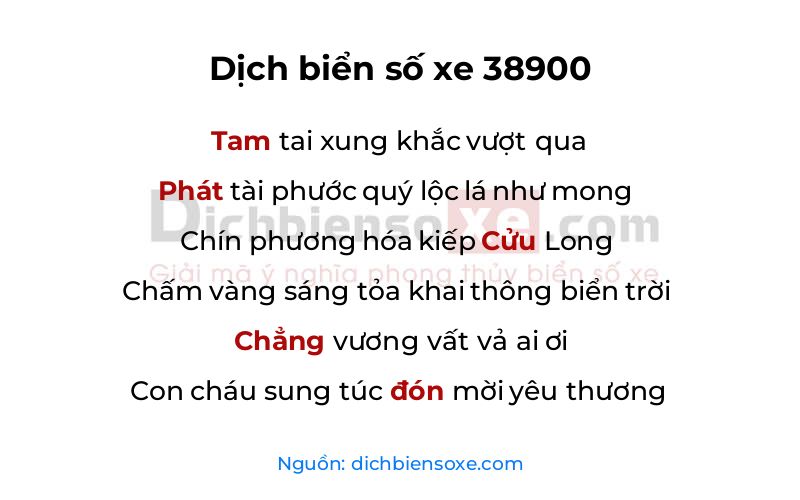 Xem ý nghĩa phong thủy biển số xe 38900 (Phát Trường Cửu Khởi Sinh)