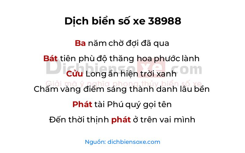 Dịch thơ biển số 38988