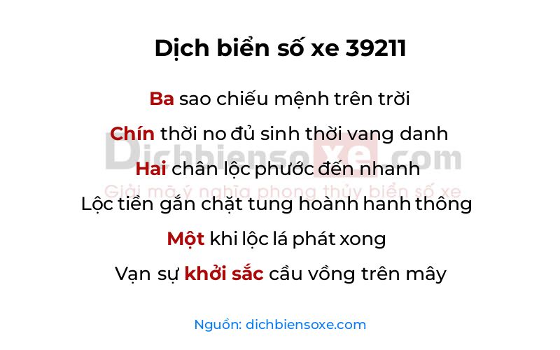 Dịch thơ biển số 39211