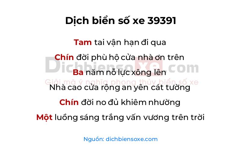 Dịch thơ biển số 39391