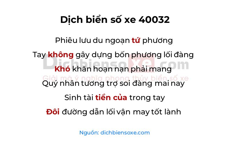Dịch thơ biển số 40032