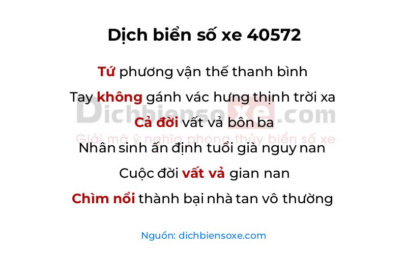 Dịch thơ biển số 40572
