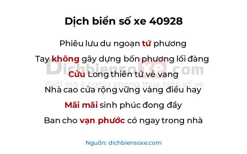 Dịch thơ biển số 40928