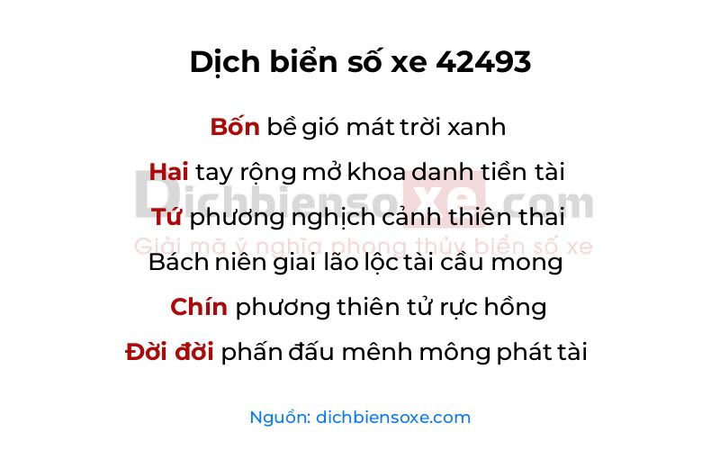 Dịch thơ biển số 42493
