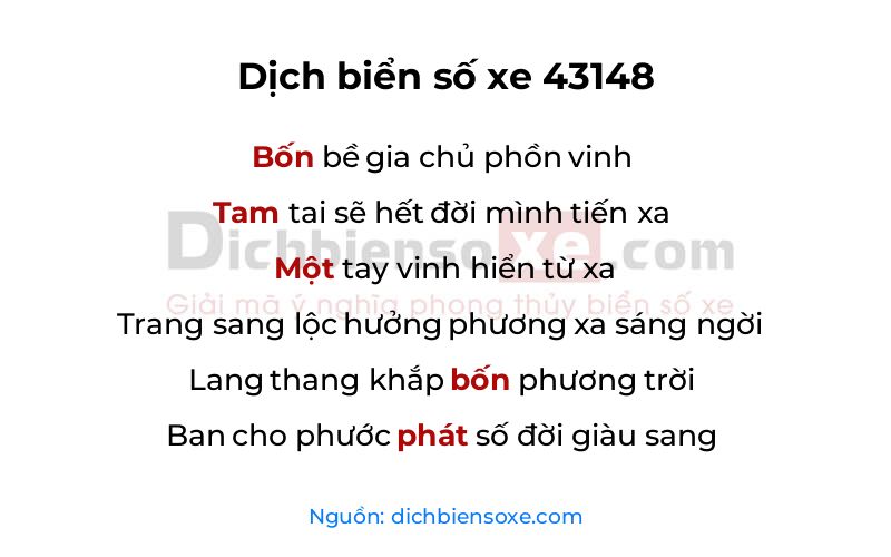 Dịch thơ biển số 43148