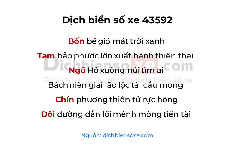 Dịch thơ biển số 43592