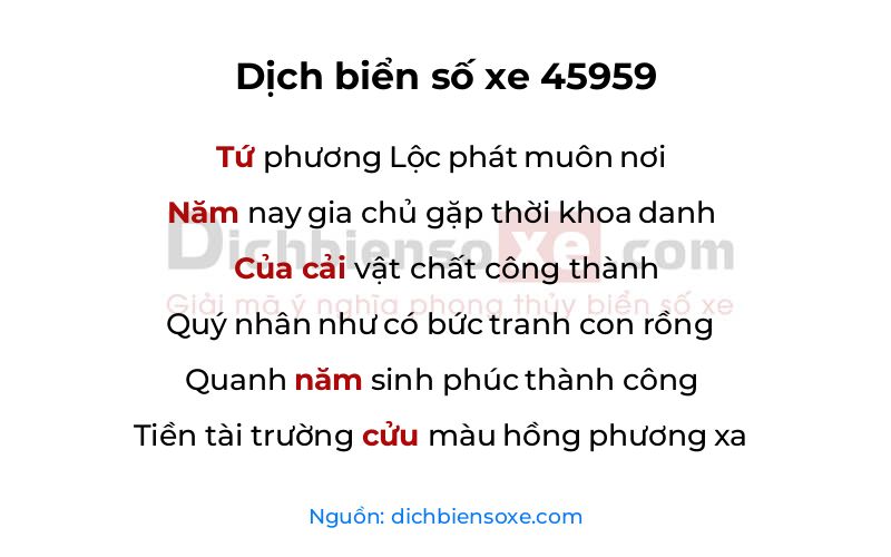 Xem ý nghĩa phong thủy biển số xe 45959 (Sinh Trường Cửu)