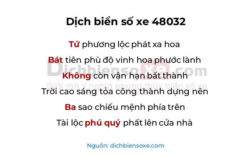 Dịch thơ biển số 48032