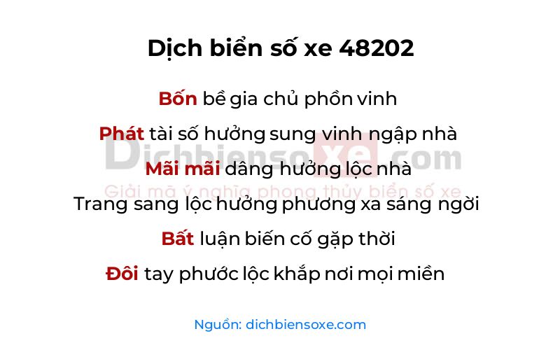 Dịch thơ biển số 48202