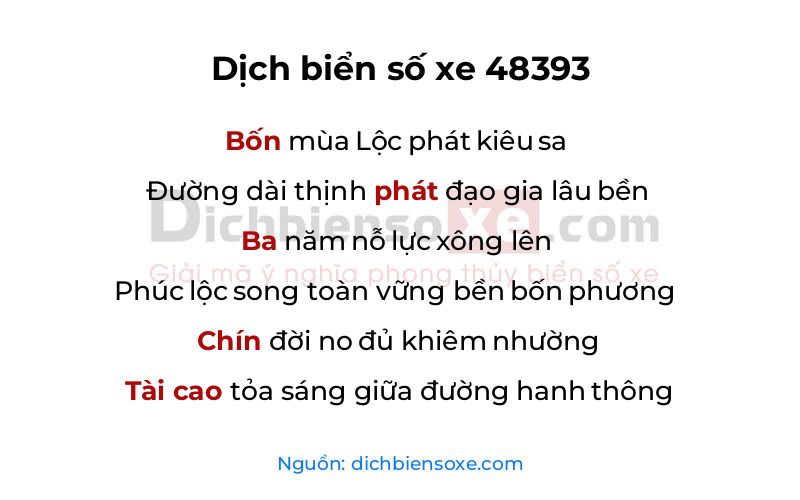 Dịch thơ biển số 48393