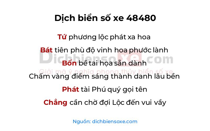 Dịch thơ biển số 48480