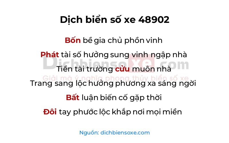 Dịch thơ biển số 48902