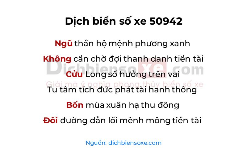 Dịch thơ biển số 50942