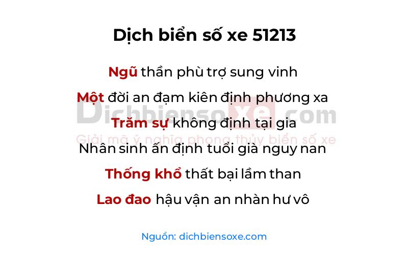 Dịch thơ biển số 51213