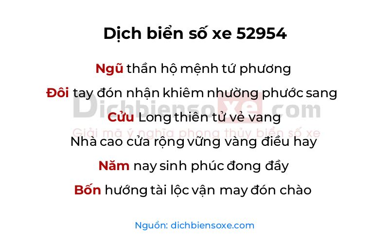 Dịch thơ biển số 52954