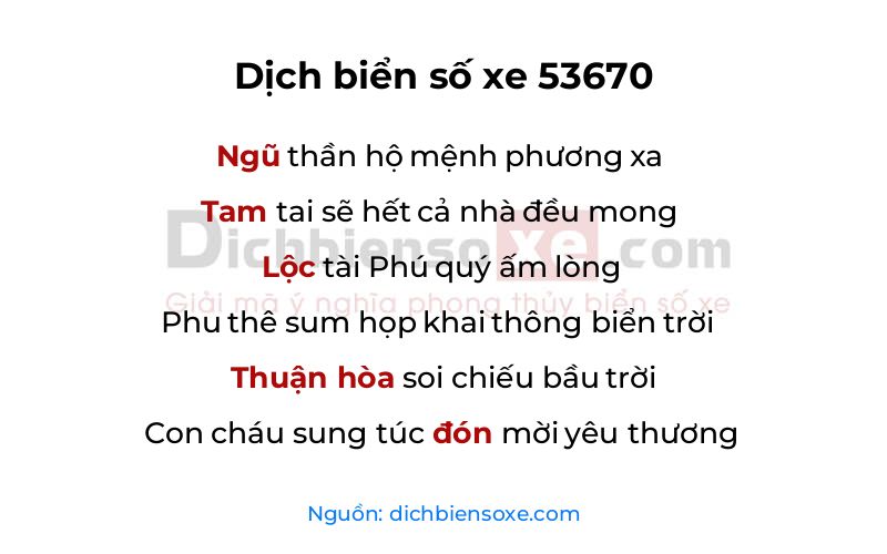 Dịch thơ biển số 53670