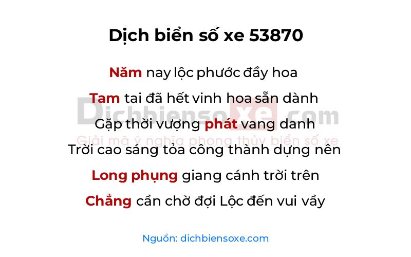 Dịch thơ biển số 53870