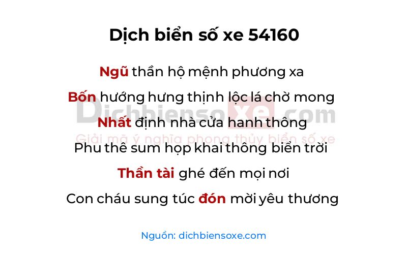Dịch thơ biển số 54160