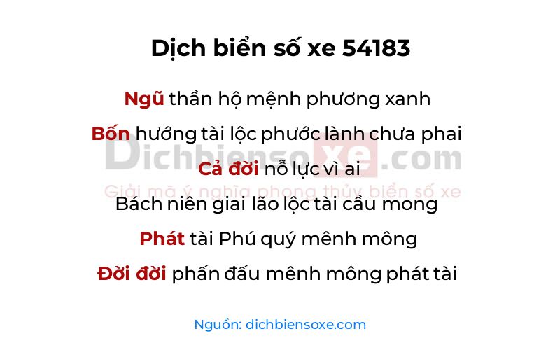 Dịch thơ biển số 54183