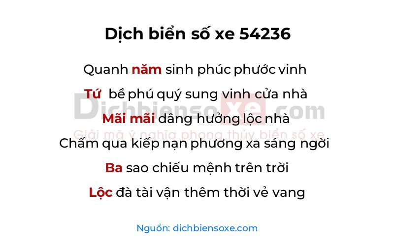 Dịch thơ biển số 54236